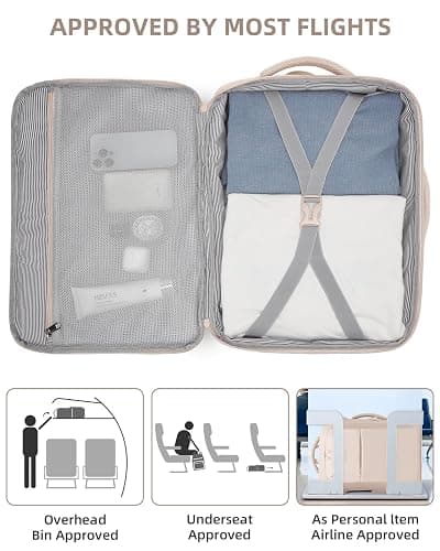 LARVENDER Carry on Luggage 22x14x9 Airline Approved Hardshell Suitcase with Wheels TSA Lock, PC+ABS Lightweight Suitcase Set for Women with Travel Backpack, Glossy Champagne thumbnail 9