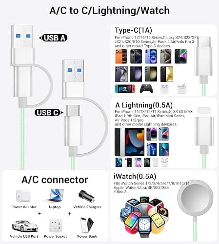 Temdan for Travel Vacation Essentials,3 in 2 USB C Cable for Apple Watch Charger/iPhone 17 Charger/Lightning,Multi Charging Cable Cord,Camping Essentials,Designed for iWatch &iPhone 16-12-5FT Green thumbnail 2