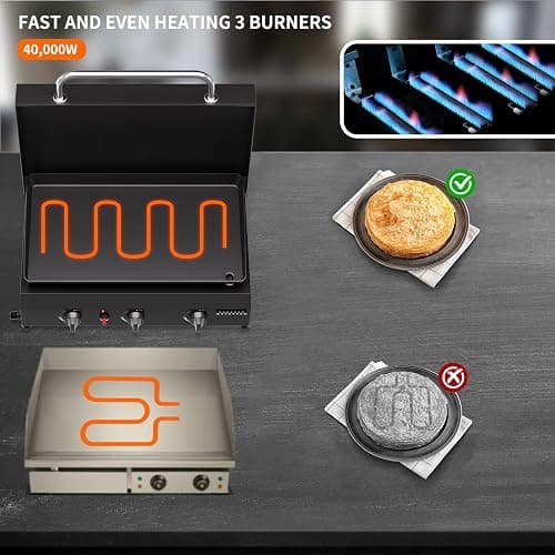 SKOK 23.3 Inch Flat Top Grill, Gas Griddle with Hood, Portable Tabletop Propane Gas Griddle Grill for Camping, Outdoor & Tailgating Barbecue, 45,000 BTU Output, 3 Burners thumbnail 5