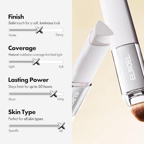 ELROEL BLANC Cover Cream Stick V - Korean Color-Changing Foundation with Detachable Brush - Full to Medium Coverage Base Makeup (201 Light, 0.45 oz) thumbnail 8