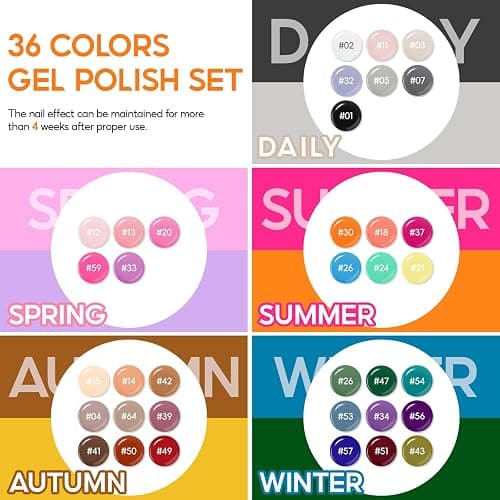 COSCELIA 40PCS Gel Nail Polish Set, 36 Winter Colors Gel Polish Set with Glossy Matte Sliver Top Base Coat Nude Red Brown Blue All Seasons Colors Nails Valentines Day Gifts for Women Teens Girls thumbnail 4