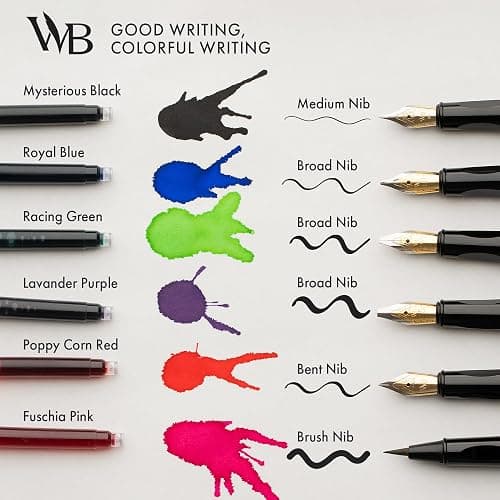 Wordsworth and Black Calligraphy Pen Set - Black - Includes 2 Calligraphy Pens, 18 ML Ink Bottle, 60 Ink Cartridges, Ink Refill Converter, 1 Medium and 4 Broad Nibs, Brush Pen thumbnail 3