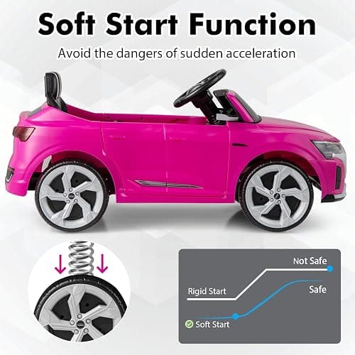 Licensed Audi SQ8 Ride on Car by INFANS, Battery Powered Electric Vehicle for with Remote Control, Adjustable Music, LED Lights, Suspension, Driving Toy Gift for Kids Toddler Age 3+ (Pink) thumbnail 7