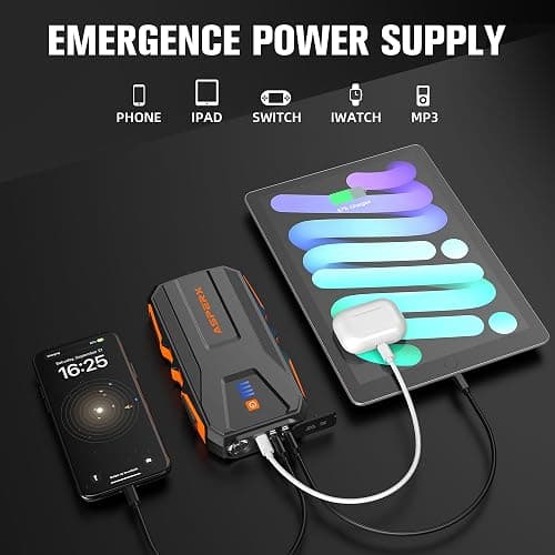 AsperX Booster Pack,3000A Car Battery Booster Jump Starter Up to 10.0L Gas or 8.0L Diesel Engine with 3 USB Output,12V Portable Jump Box with Jumper Cable and 3 Modes Flashlight thumbnail 4