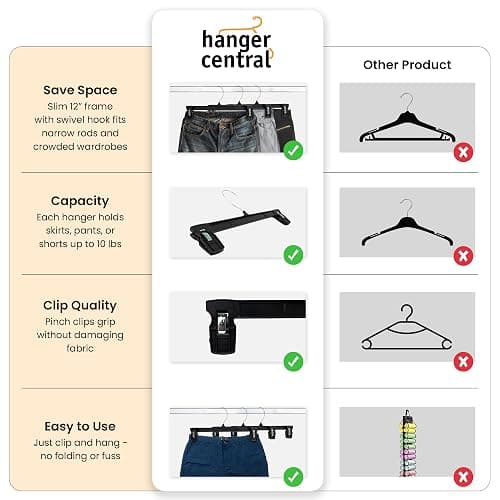 Hanger Central 30 Pack Pants Hangers – 12 Inch Slim Plastic Clothes Hangers with Clips for Skirts, Shorts & Trousers – Non Slip Grip, Heavy Duty Space Saver with Swivel Hook – Black Closet Organizer thumbnail 7