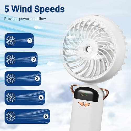 Kssvzz Portable Handheld Fan with Water Mist Spray, Rechargeable Battery Operated Fan with Base, Digital Display, 5 Speeds, 90° Ajustable, Electric Mini Fan for Travel Camping Outdoor (White) thumbnail 4