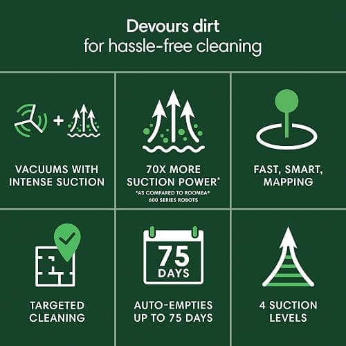 iRobot Roomba 105 Vac Robot Vacuum with AutoEmpty Dock - Self-Empties for 75 Days, Easy to use, Intense Power-Lifting Suction, LiDAR Navigation, Multi-Surface Cleaning, Cleans in Neat Rows thumbnail 2