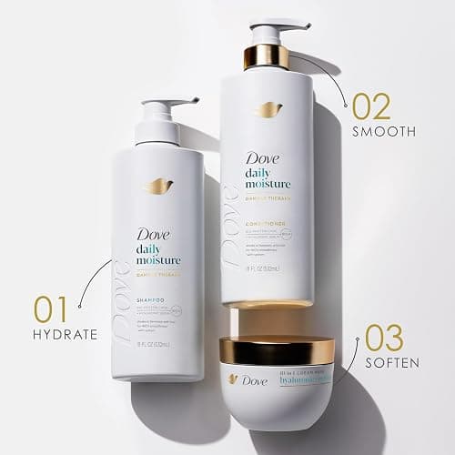 Dove Hyaluronic + Moisture Mask for Dry Hair with Hyaluronic Serum 9.2oz | For dry and frizz-prone hair, Helps hydrate & moisturize, softens hair for 100% smoothness, regenerates hair strength thumbnail 5