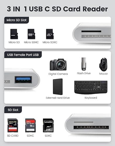 USB C SD Card Reader, Oyuiasle USB C to SD Card for iPhone 15 16/iPad/Mac/Laptop, USB-C/Type C Memory Card Adapter for iMac, iPad Pro Air Mini, MacBook Pro Air,Galaxy,MicroSD/SD thumbnail 3