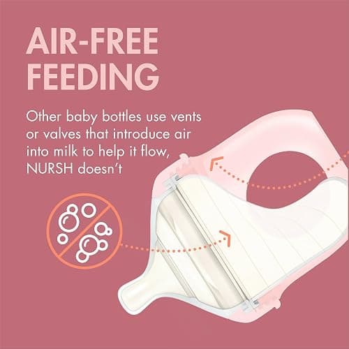 Boon Nursh Bottles - Slow Flow - Silicone Baby Bottles Help Ease Colic Symptoms - Formula and Breast Milk Only Touch Platinum Food-Safe Silicone - Pink - 0-3 Months - 3 Count - 4 Ounce thumbnail 3