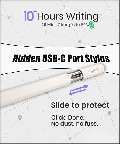 Aplfan USB-C Pencil for iPad 2018-2026: Hidden-Port & BT Shortcut Button | Stylus Pen with Tilt Sensitivity & Palm Rejection for iPad 6-11th&Mini 5-7th, Air 3-5th/M2/M3, Pro 11"/12.9"/13"(M4/M5)White thumbnail 3