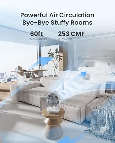 Fan for Bedroom, 13" Air Circulator Fans with Remote, 120°Vertical Manual +90°Oscillating Desk fan, 60ft Powerful Airflow, Portable Fan With 4 Speeds, 4 Modes, 12H Timer, 25dB Quiet Smallfan (White) thumbnail 2