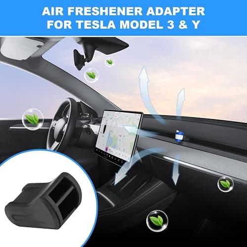 KUNIST 2Pcs Air Freshener Adapter Designed for 2017-2023 Tesla Model 3 and 2020-2025 Model Y Air Vent (Air Freshener not Included) thumbnail 2