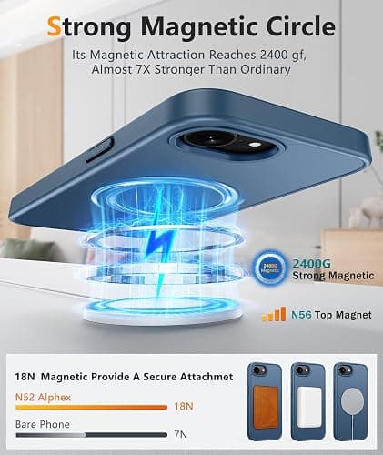 FNTCASE for iPhone 17e/ iPhone 16e Case, Fit for Magsafe, Screen Protector | Matte Magnetic Back, 14FT Military Grade Drop Protection, Shockproof Protective Phone Cover, Full Blue thumbnail 3