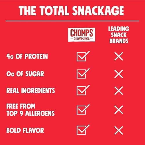 Chomps Original Beef Chomplings, Grass-Fed & Finished, 24ct, Protein Snack | Beef Jerky, Original Grass-Fed And Finished Beef Sticks With Zero Sugar, Certified Gluten Free, Keto Friendly, Whole30 thumbnail 6