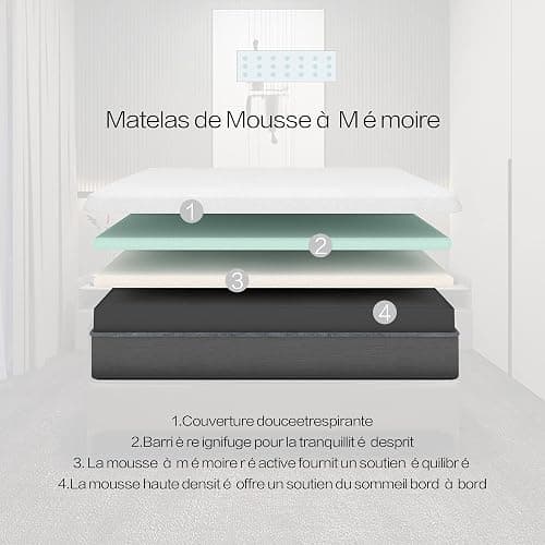 Matelas 140x190, IZTOSS Matelas Équilibré Mémoire de Forme 11 Zones Différenciées 27cm de Hauteur thumbnail 9