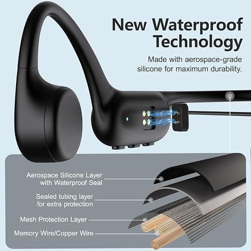Dnniakm Swimming Headphones,Bone Conduction Headphones Bluetooth 5.4,IPX8 Waterproof,32G Memory Sports Headphone,Underwater Headphone with MP3-Player for Swim,Open Earphones for Swimming (Black X20) thumbnail 6