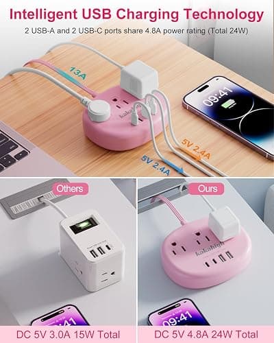 Pink Extension Cord with Surge Protected 1080J - 5 FT Kawaii Power Strip, 1625W Cute Extension Cord with 3 AC Outlet 4 USB (24W/4.8A), Compact for Cute Pink Kawaii Desk Home Essentials thumbnail 4