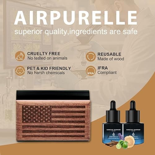 AirPurelle Car Air Freshener with Metal Clip Wood Air Freshener, 90 Days Long Lasting Citrus Musk Scent, Includes 2x 8ML Refills, 0.54 FL OZ, Made in USA, Car Auto Accessories thumbnail 6