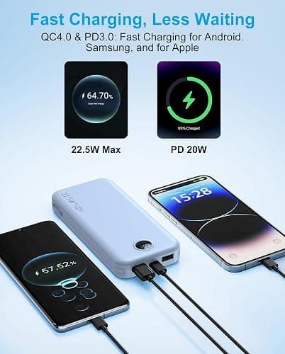 Portable Charger with Built-in Cables and Wall Plug, 12000mAh 22.5W USB C Power Bank Fast Charging with LED Display, External Battery Pack Travel Essentials Compatible with iPhone, iPad, Samsung Blue thumbnail 5