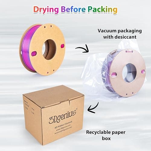 3Dgenius 3D Printer Filament Bundle Silk PLA Filament 1.75mm Pack 3D Printing Filament Pack Silk PLA 3D Printer Filament Fit Most FDM Printers, 250g X 4 Spools, Totally 1KG, 4Pack2 thumbnail 5