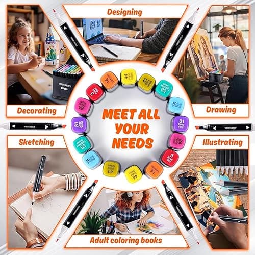 VBESTARTLY 120 Colors Alcohol Markers with Base, Permanent Dual Tip Art Markers for Adults Anime Coloring Sketch Illustrations Pefect for Gift- Refillable - 120 thumbnail 5