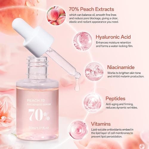 Peach 70 Niacinamide Serum, Dark Spot Correcting Serum for Face Hydrating, Facial Serum for Oily Skin, Daily Clean thumbnail 2