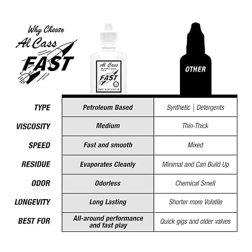 Al Cass Fast Valve Oil thumbnail 5