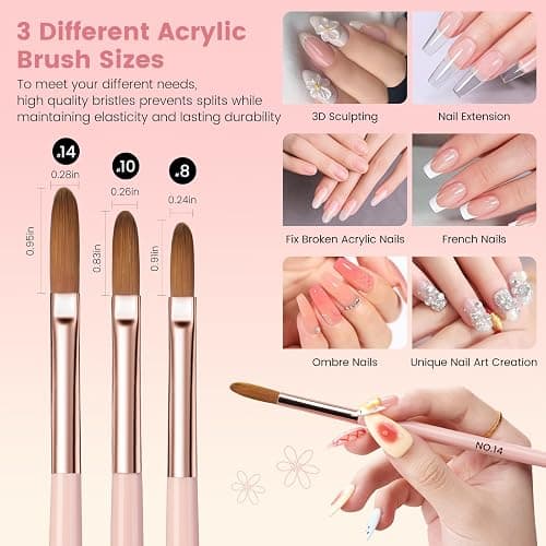 Nail Art Brushes Set for Nail Art: 31Pcs Acrylic Nail Brush Tools With Palette Pen Holder - Gel Polish Nails Design Painting - Dual Head Manicure Carving Pen Dotting Pen Kit for Salon & Home Use thumbnail 4