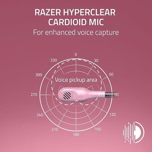Razer BlackShark V2 X Xbox Gaming Headset: 50mm Drivers - Cardioid Mic - Lightweight - Comfortable Noise Isolating Earcups - for Xbox Series X, Series S, PS5, PC, Switch via 3.5mm Jack - Quartz Pink thumbnail 3