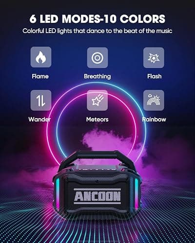 ANCOON Speakers Bluetooth Wireless: 80W(Peak) Loud Speaker with Bass, 20H Playtime, IPX6 Waterproof, Large Jobsite Speakers for Work, Outdoor, Workshop, Garage, Portable Speaker with TWS (Black) thumbnail 6