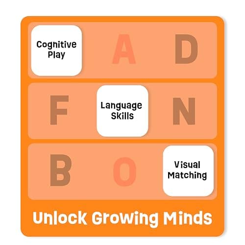 ThinkFun 7706-T Zingo Word Builder Early Reading Game - Award Winning Game for Pre-Readers and Early Readers thumbnail 4