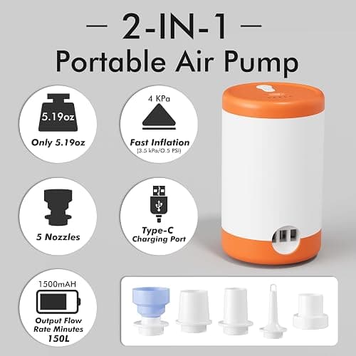 28 Pack Vacuum Storage Bags with Electric Pump, Plastic Packaging Bags,Space Saver Bag for Clothes, Mattress, Blanket, Duvets, Pillows, Comforters, Travel thumbnail 5