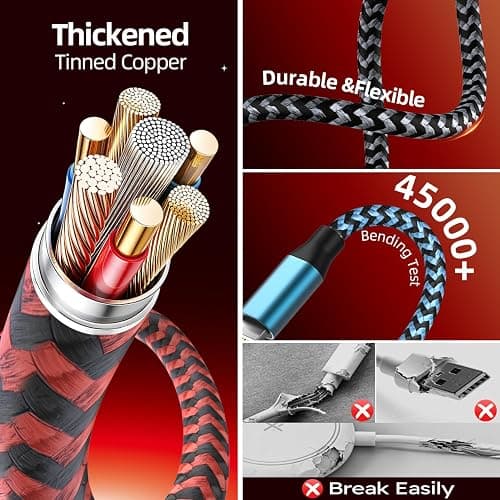 Cruise Essentials 2026, Travel Essentials Dual Type-C 4 in 2 Multi Charging Cable for iPhone Watch Charger/iPhone 17/IP, iWatch Charger, Compatible with iWatch 11-2/Ultra/iPhone 17-8,Car/ Camping 5FT thumbnail 4