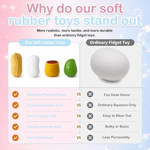 Tyarcox 4 Pack Crunchy Squishy Stress Ball, Mango Pudding Peanut & Soap Block Flake Filled ASMR Fidget, Moldable Sensory Squeeze Gift with Premium Box, Party Favors & Gifts thumbnail 6
