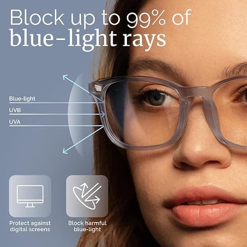 livho High Tech Blue Light Glasses - Advanced Blue Light Blocking Computer Glasses - Screen Fatigue & UV Protection thumbnail 3