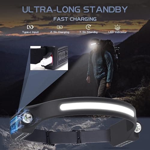 AlpsWolf LED Headlamp Rechargeable, 2 XPE LED and COB LED Head Lamp, Sensor Mode, 260° Wide Beam, IPX4 Waterproof, Rechargeable Headlight for Camping Accessories (2 Pack) thumbnail 4