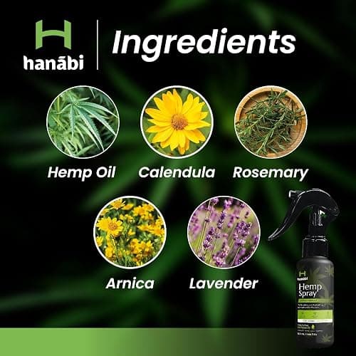 Hanábi Premium Hemp Spray | Maximum Strength 10,000mg Hemp Oil Infused | Better Than Hemp Cream | GMO Free | Hemp Seeds Oil, Calendula, Lavender & Arnica | Organic & Vegan Relife - 4.1 Oz thumbnail 2