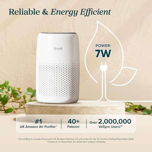 LEVOIT Air Purifier for Bedroom Home, Quiet HEPA Filter Cleaner with Fragrance Sponge & 3 Speed for Better Sleep, Air Frenshener, Allergies, Dust, Pet Dander, Odour, Smoke, Office, Desktop, Core Mini thumbnail 8
