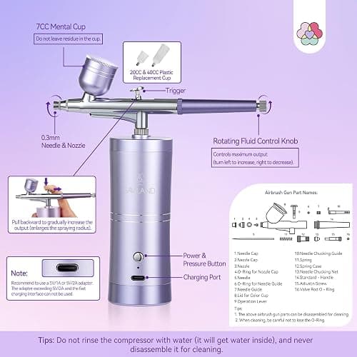 SAVILAND Pro Airbrush for Nails: 2026 Optimized 25 PSI for Flawless Nails Engineered for Flow-Locked Atomization & Steady Output 0.3mm DLC-Coated Nozzle, Dual-Charge Cordless for Uninterrupted Salon thumbnail 4