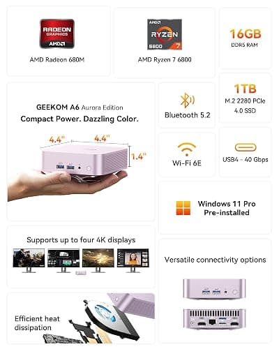 GEEKOM A6 Aurora Edition Mini PC with AMD Ryzen 7 6800H, 16GB DDR5 RAM 1TB PCIe 4.0 NVMe SSD, Radeon 680M, Compact Aluminium Design Windows 11 Pro Desktop Computer with USB4/8K UHD/Wi-Fi 6E/SD Slot thumbnail 2