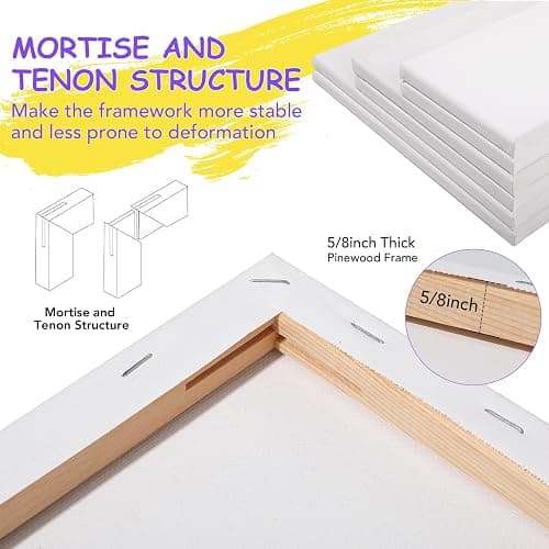 ESRICH Stretched Canvas for Painting, 24 Multi Pack 11x14, 8x10, 5x7(8 of Each) Blank Canvases for Painting, Primed Paint Canvas for Oil Paint, Acrylic Paint, for Beginners, Artists. thumbnail 4
