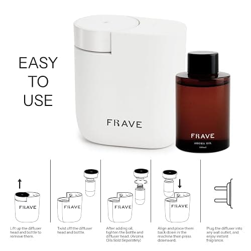 Frave Air Lux Diffuser, Plug-in Waterless Diffuser for Essential Oil, Smart Bluetooth App Control, Covers Up to 500 sqft 60ml Capacity, Home Office Hotel Scent Diffuser, Cold Air Technology, White thumbnail 8