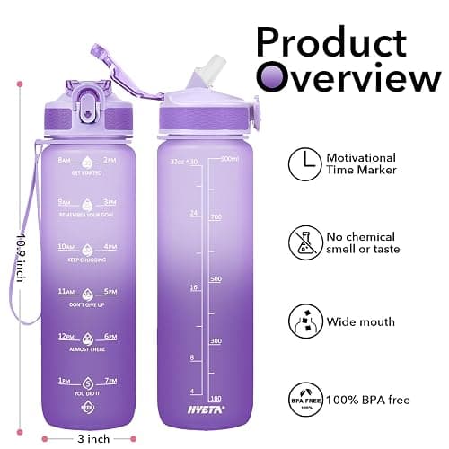 Hyeta 32oz Water Bottles with Straw - Stay Motivated and Hydrated with Convenient Times to Drink Markings, Durable, Leak-proof thumbnail 2