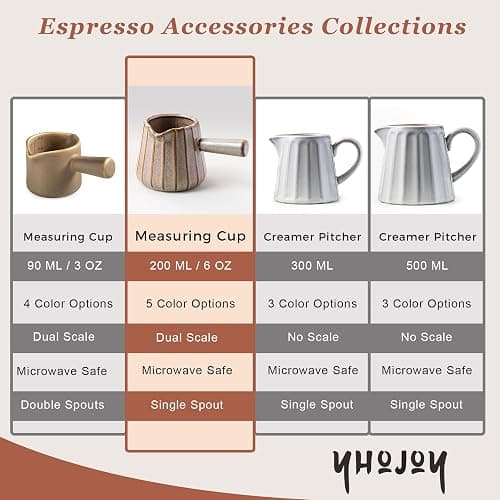 YHOJOY Espresso Cup, Ceramic Espresso Measuring Cup with Handle, Expresso Shots Cups with Spout, Espresso Accessories, 200ML/6 OZ, Dark Agate Red thumbnail 7