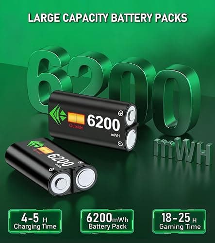 Upgraded Controller Charger Station with 2x6200mWh Rechargeable Battery Packs for Xbox One/Series X|S, Dual Charging Dock for Xbox One Battery Pack (Controller not Included) thumbnail 2