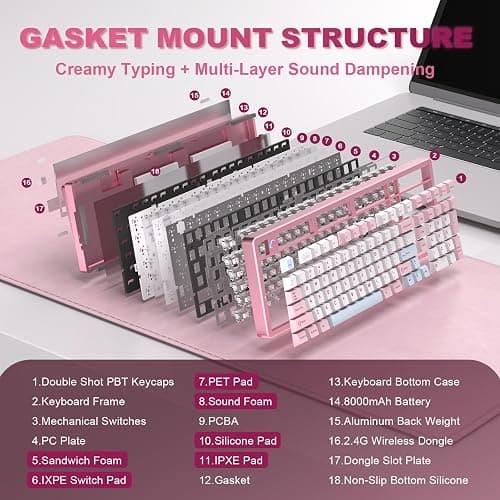 YUNZII AL98 QMK/VIA Wireless Mechanical Gaming Keyboard,Full Aluminum,BT/2.4G/USB-C, Pre-Lubed Hot Swappable Gasket Mount 1800 Layout,RGB Backlit for Win/Mac (Pink, Milk Switch) thumbnail 5