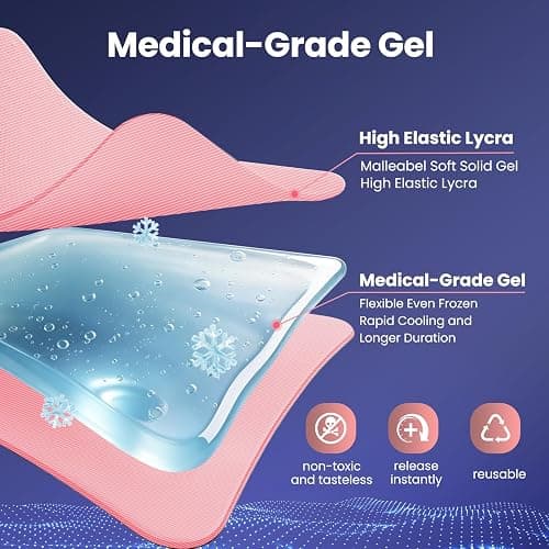 ONLYCARE Migraine Relief Cap, Headache Relief Cold Cap for Migraine Relief | Soothing Headache Ice Face Pack Mask, Cold Compress Head Wrap for Sinus, Tension, Stress, Hangover, Self Care Gifts for Women thumbnail 5