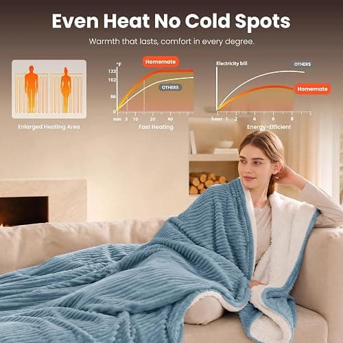 Homemate Heated Blanket Electric Heating Throw 50"x60" Soft Flannel Sherpa | ETL Certified 2/4/6/8H Auto-Off 10 Heat Levels Overheat Protection Machine Washable,For Cold AC Office Room Cold Sleeper Gift thumbnail 3