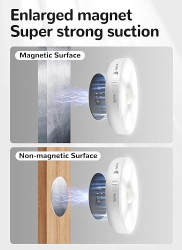Motion Sensor Lights (6 Pk) thumbnail 7